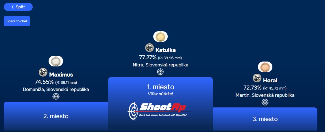 Verejné súťaže
